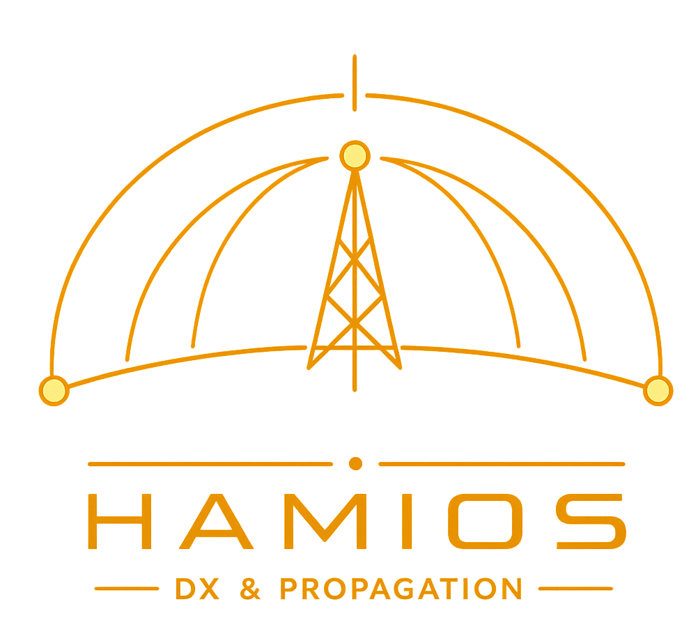 HAMIOS logo