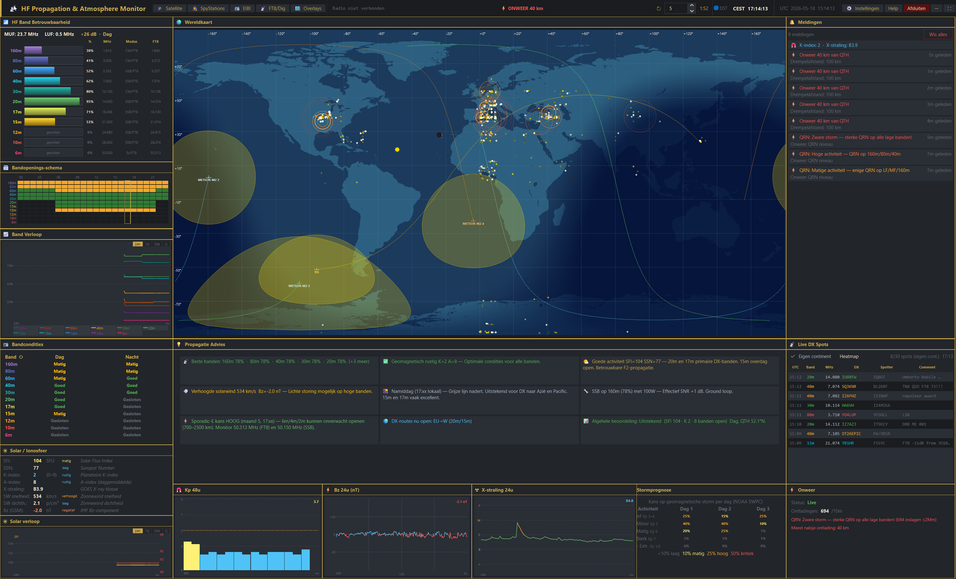 HAMIOS – full dashboard