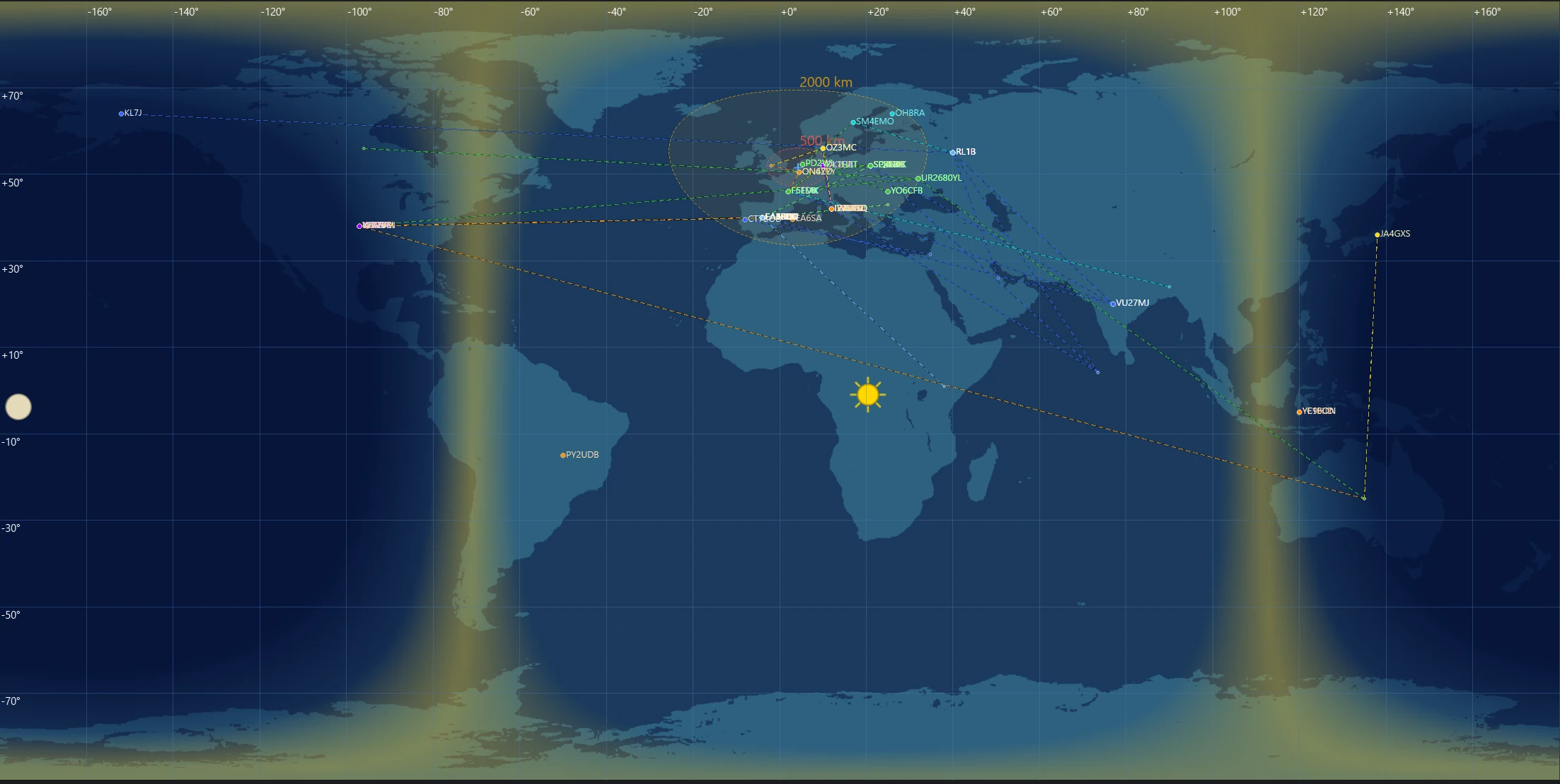 HAMIOS – DX spots