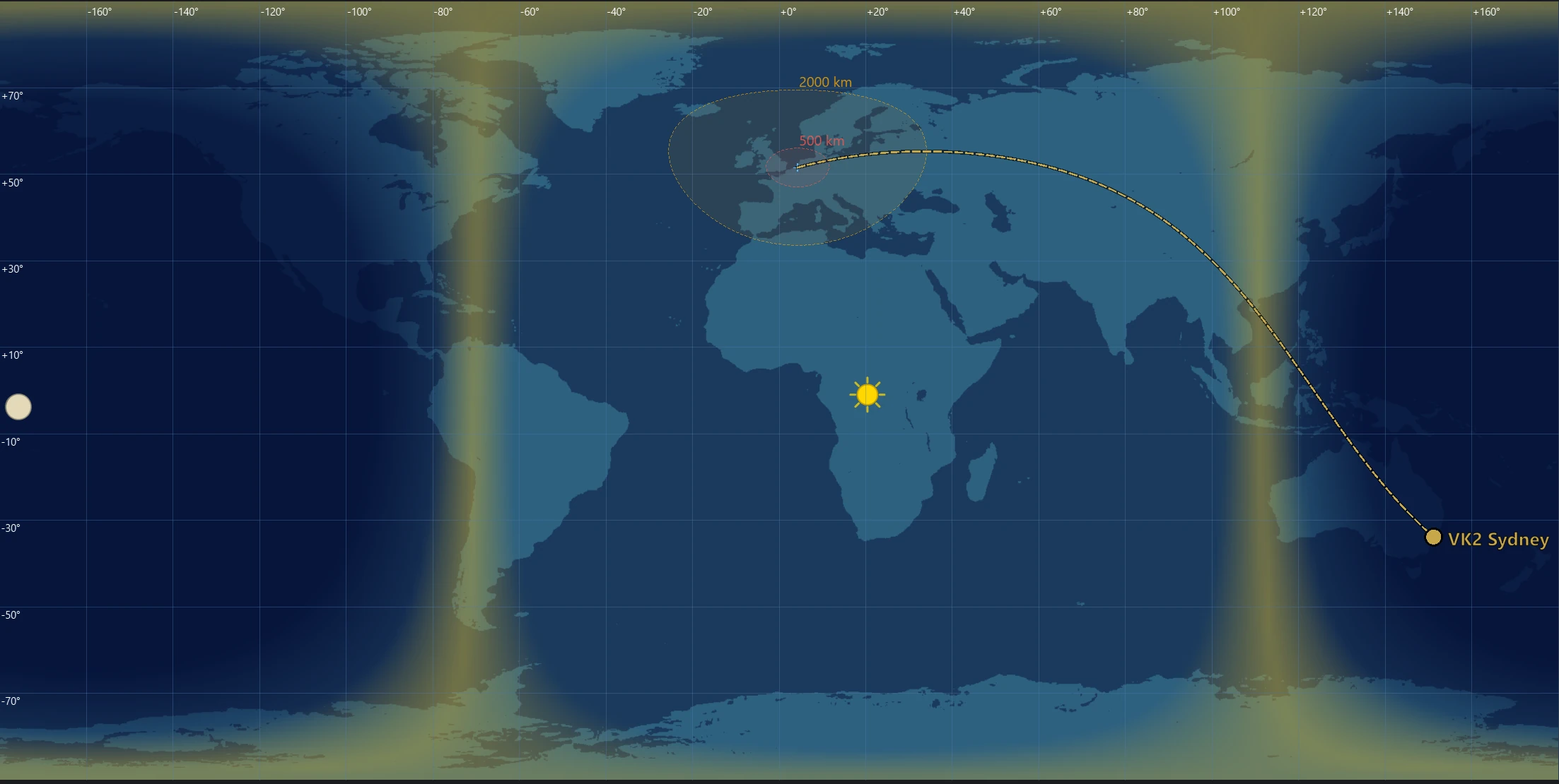 HAMIOS – Great-circle path