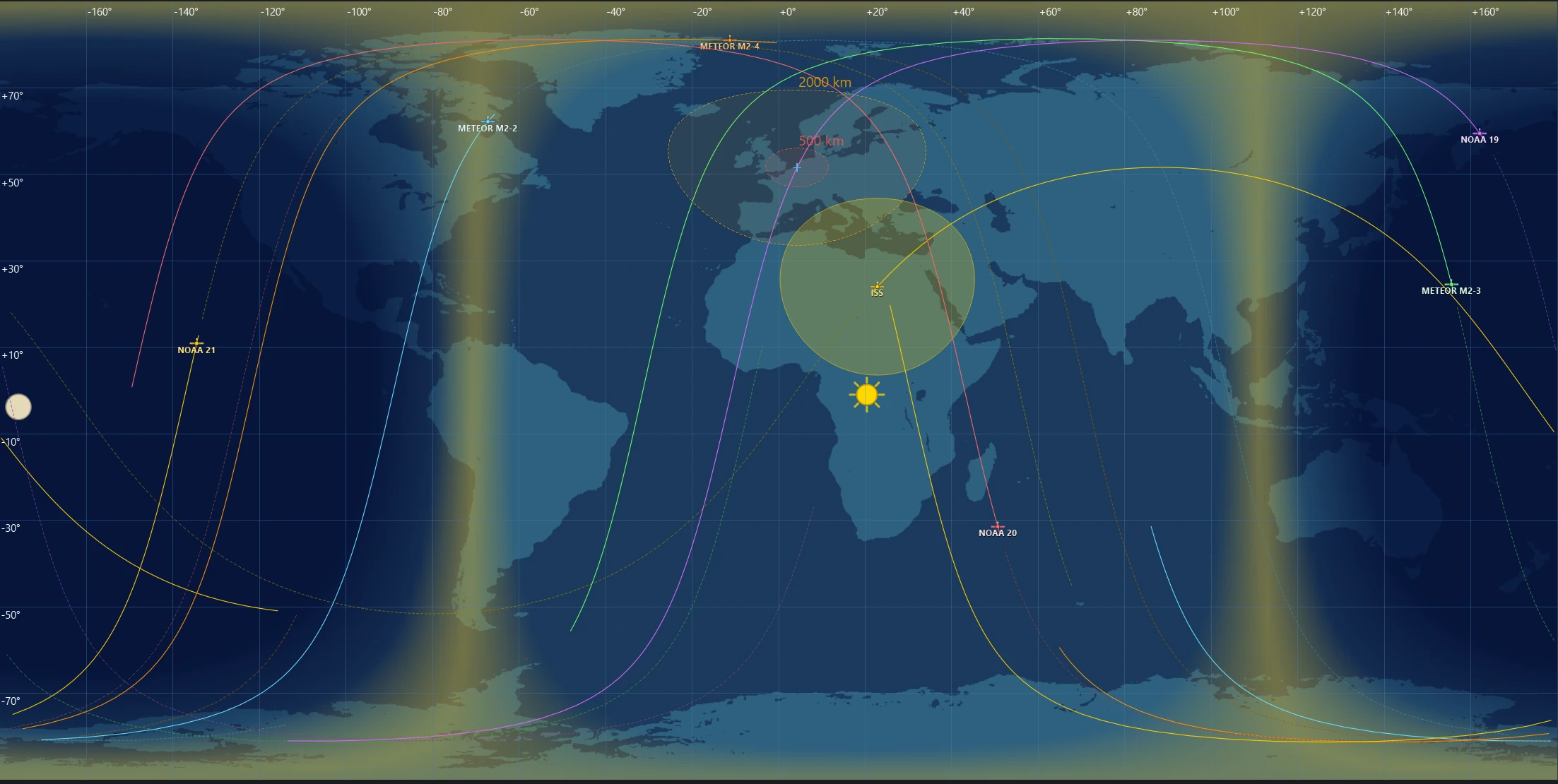 HAMIOS – Satellites