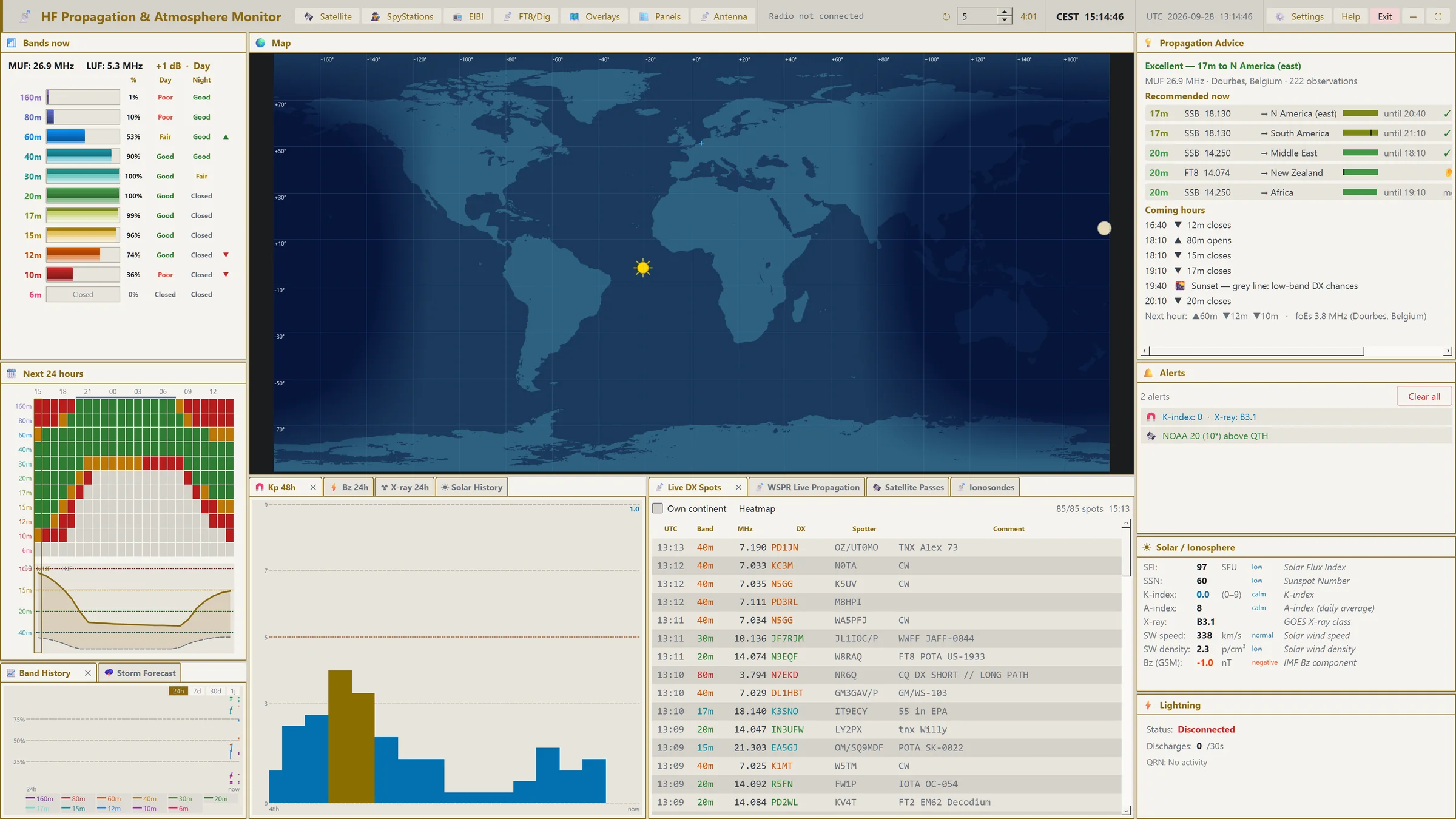 HAMIOS – Day theme